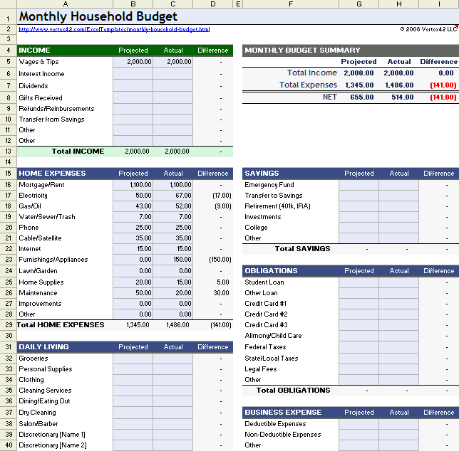 free project management templates excel 2007