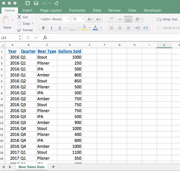 tutorial on pivot tables in excel 2013