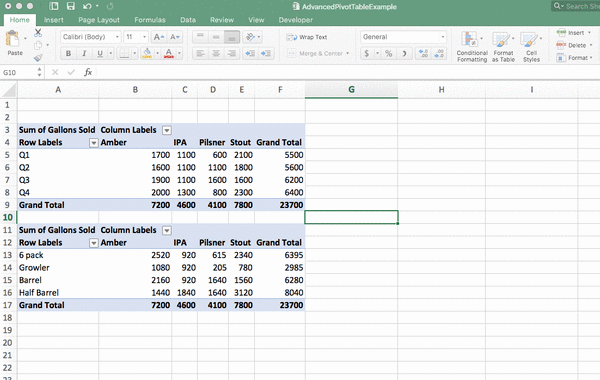 how to create advanced pivot tables in excel 2013