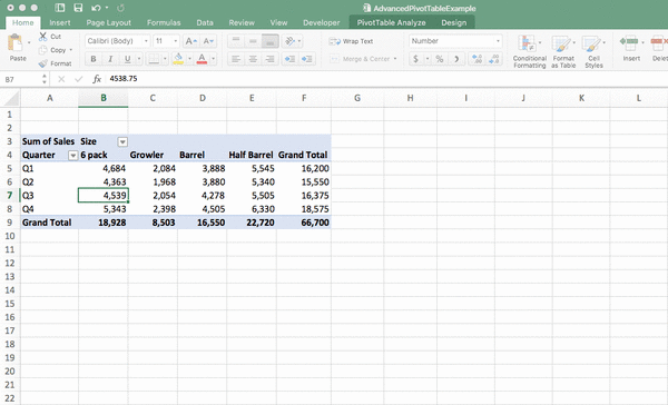 data analysis with excel pivot tables and slicers