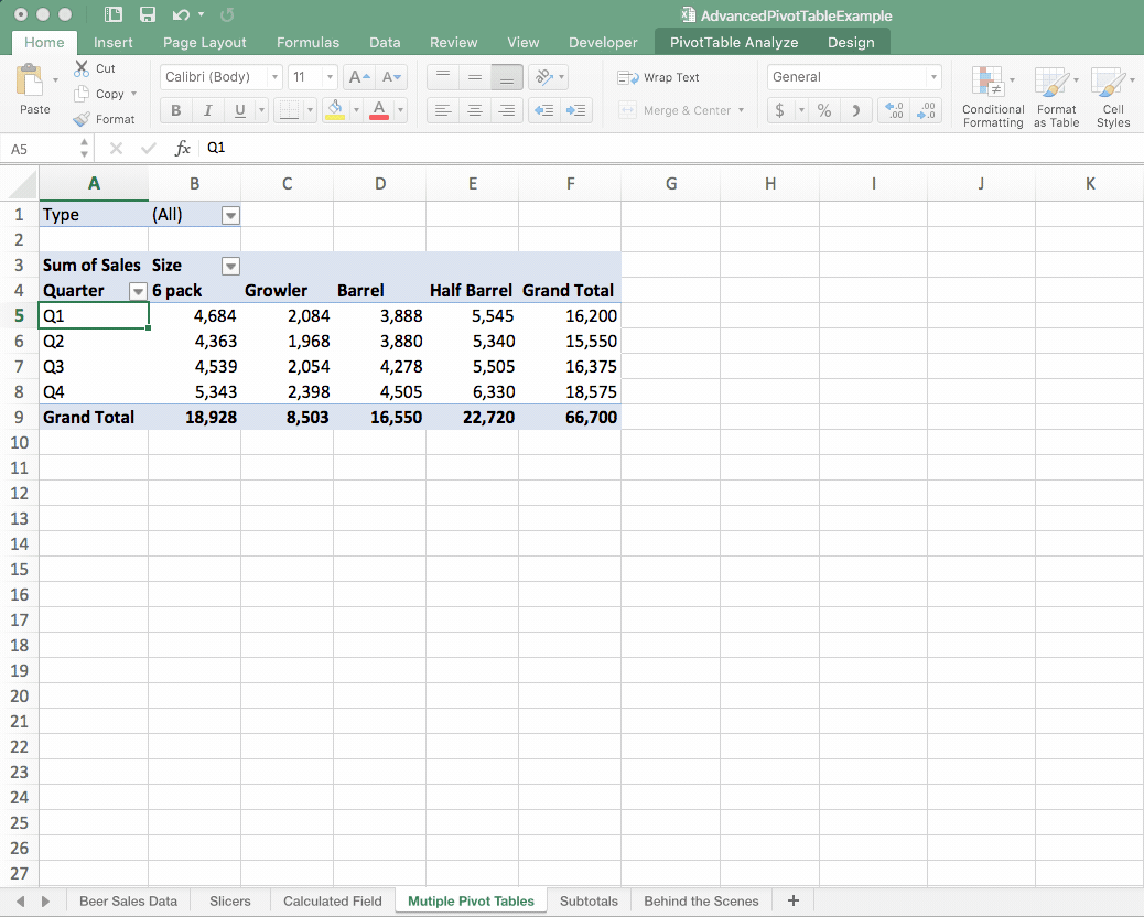 microsoft excel data analysis with excel pivot tables
