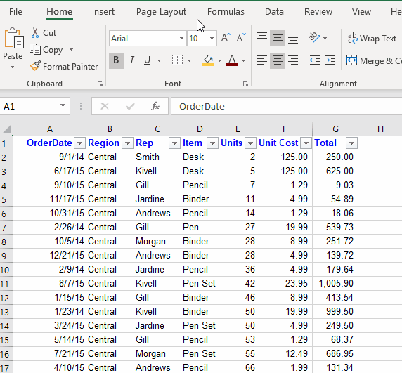 excel is the best spreadsheets