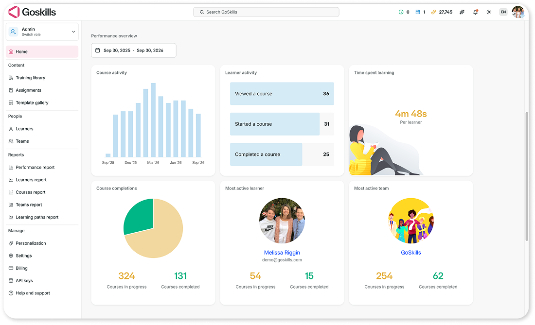 GoSkills admin dashboard showing course activity, learner activity, completions, time spent learning, and team performance.