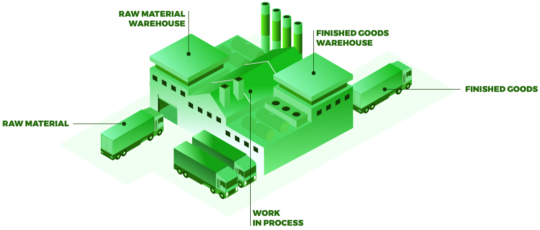Factory